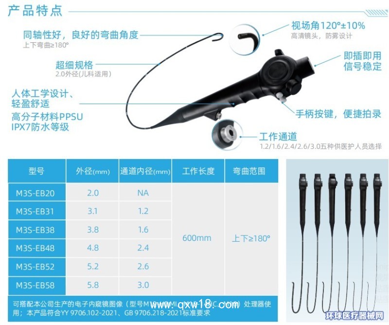 電子支氣管鏡M3S（EB20、31、38、48、52、58）