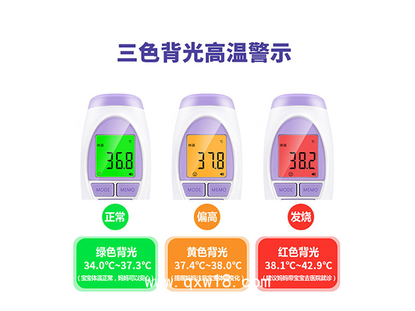體溫槍嬰幼兒童寶寶家用額頭體溫計嬰兒醫用學生手持式紅外線測溫