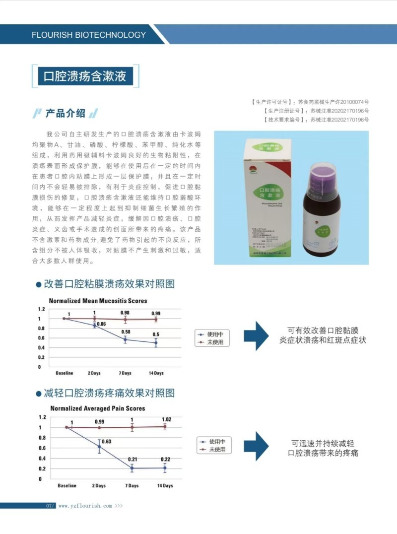 口腔潰瘍含漱液（二類械字號醫用漱口水）