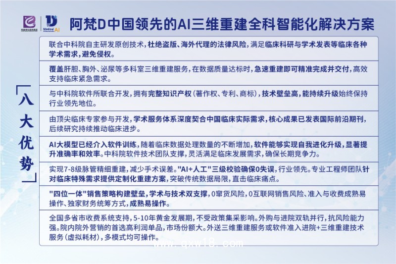 合規(guī)AI全息醫(yī)療影像三維重建與手術(shù)規(guī)劃導(dǎo)航分析軟件阿梵D