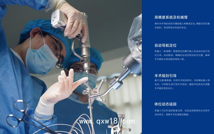 骨科手術機器人品牌 普愛醫療骨科手術機器人輔助PVP手術