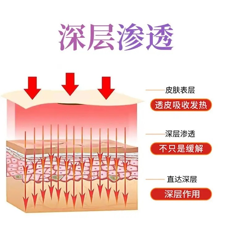 妊娠紋保健膏代加工 源頭廠家 規格定制 免費打樣 可oem貼牌