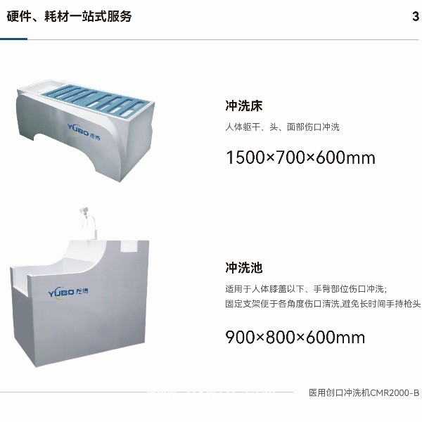 醫用外傷沖洗器(犬咬傷)