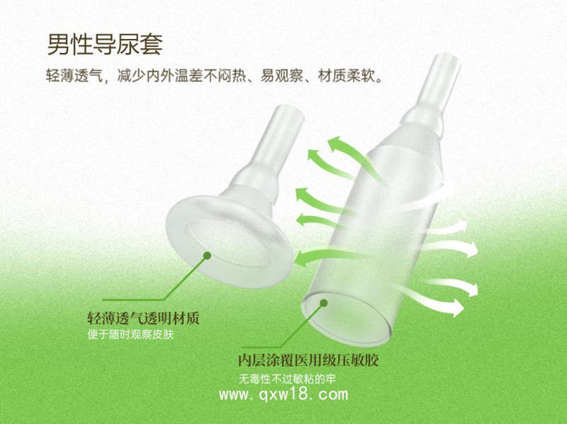 便捷式集尿袋