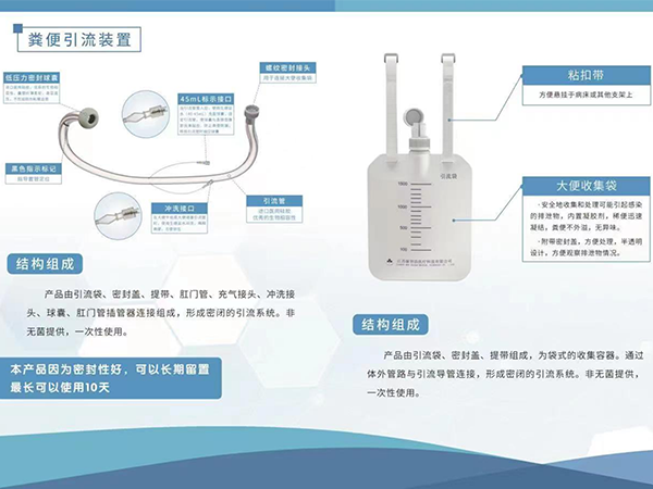 糞便引流裝置