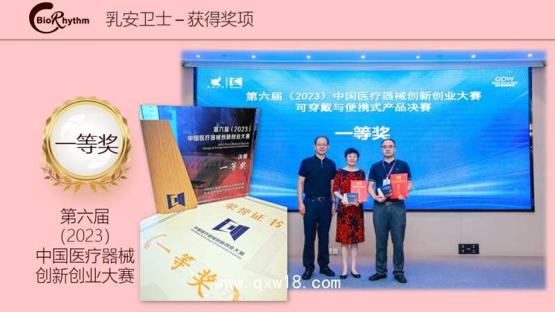 乳腺篩查/乳腺健康居家預警   乳房溫度數據分析軟件