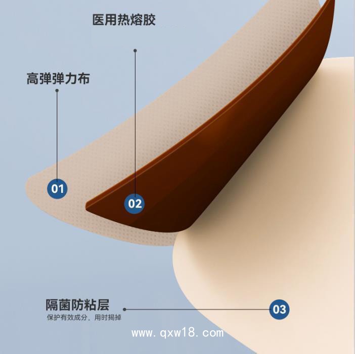 遠紅外理療貼風濕關節炎型/械字號產品廠家直銷/文號齊全承接OEM代加工