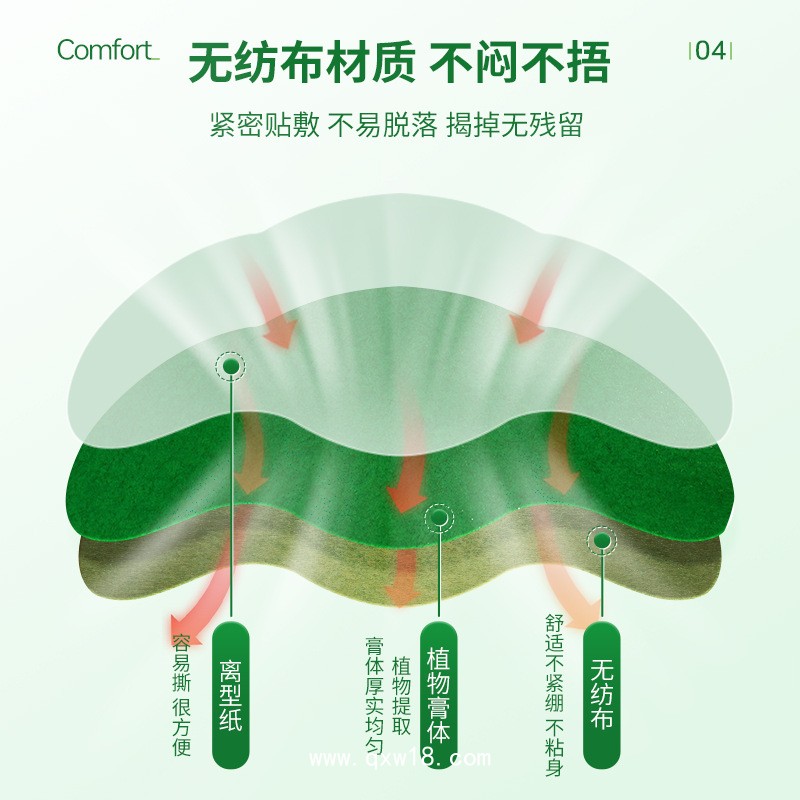 減肥貼代加工/械字號產品外用貼敷/使用方便可少量定制