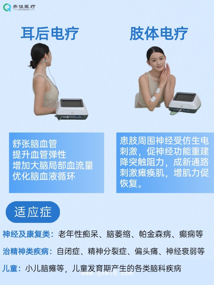 經顱磁刺激儀 中頻治療儀 腦循環治療儀