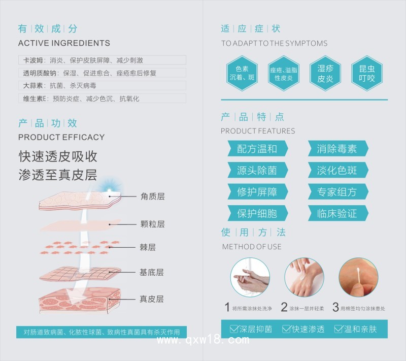 賽可麗醫用皮膚護理軟膏 （痤瘡 皮炎濕疹 蚊蟲叮咬）診所 社區醫院