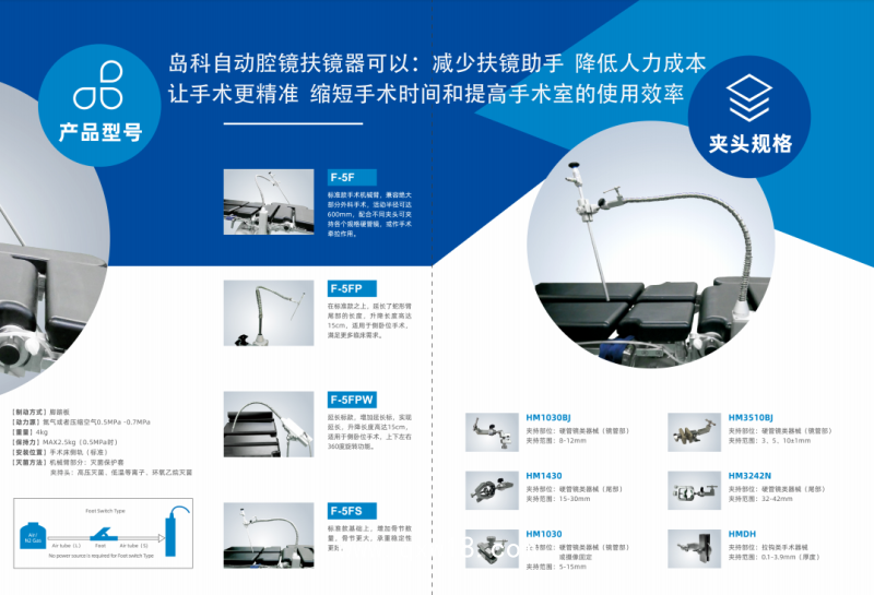 夾持器