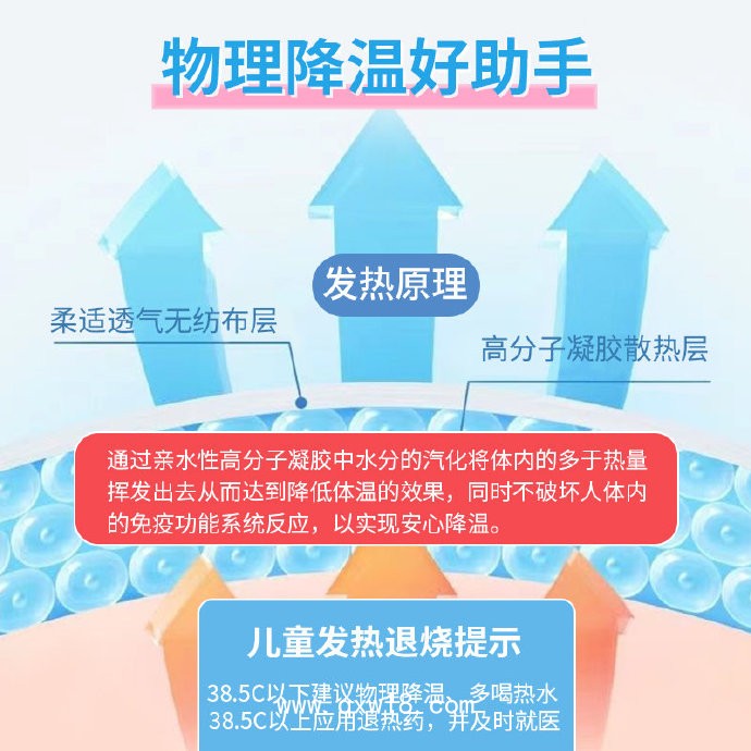 醫(yī)用退熱貼/械字號(hào)可供院線終端等渠道/多省中標(biāo)