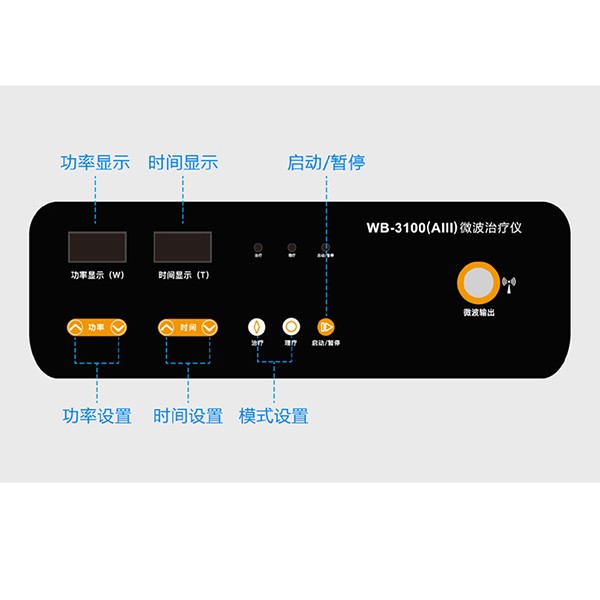 WB-3100AIII婦科微波治療儀-微波理療儀-微波治療機生產廠家