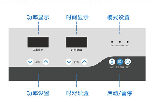 生產廠家銷售WB-3100AI微波治療儀多功能醫用理療機徐州寶興醫療