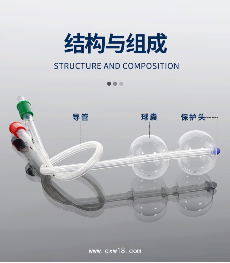 一次性使用子宮頸擴張球囊導管—婦科二類耗材—供院線渠道操作地區廣
