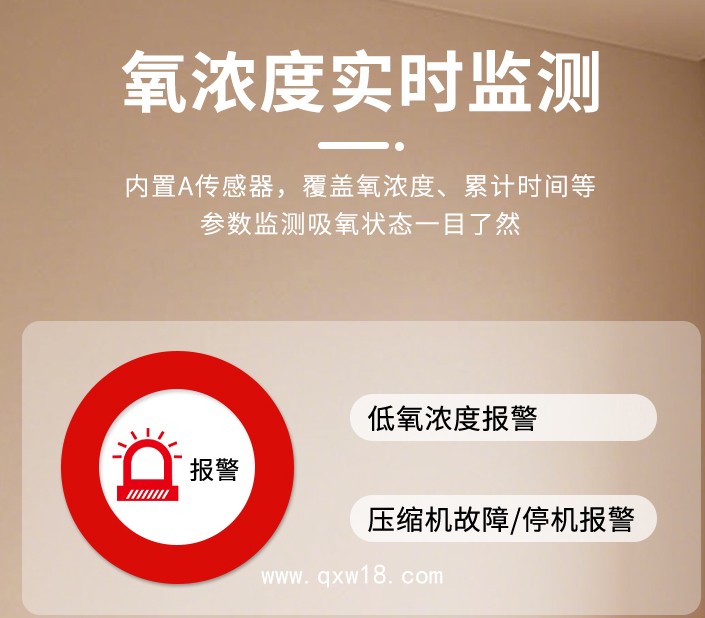3L醫用分子篩制氧機  功能齊全可隨地移動 二類醫療器械