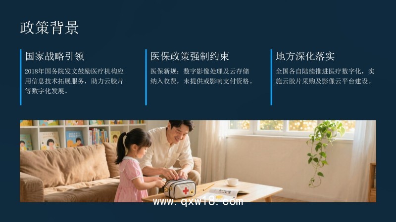 云膠片+醫用二維碼膠片+云影像膠片