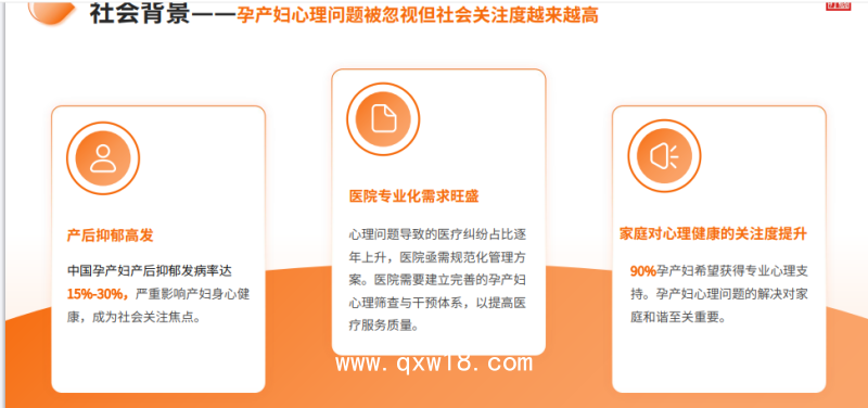 孕產婦身心健康管理系統