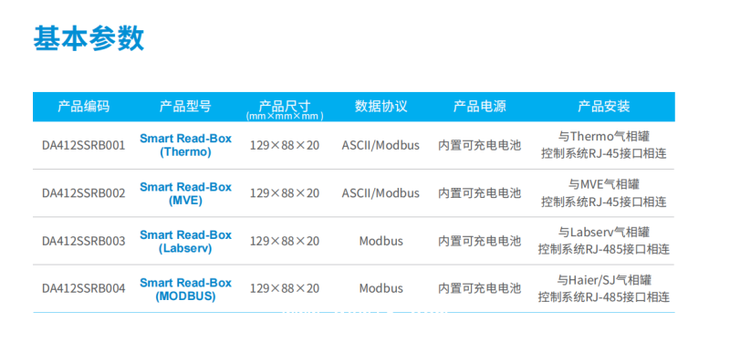 氣相罐液位溫度無線監控系統