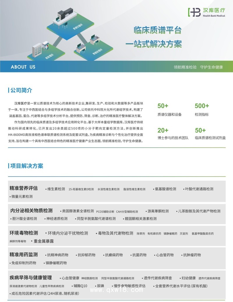 高效液相色譜串聯質譜檢測系統（HK-8600MD）