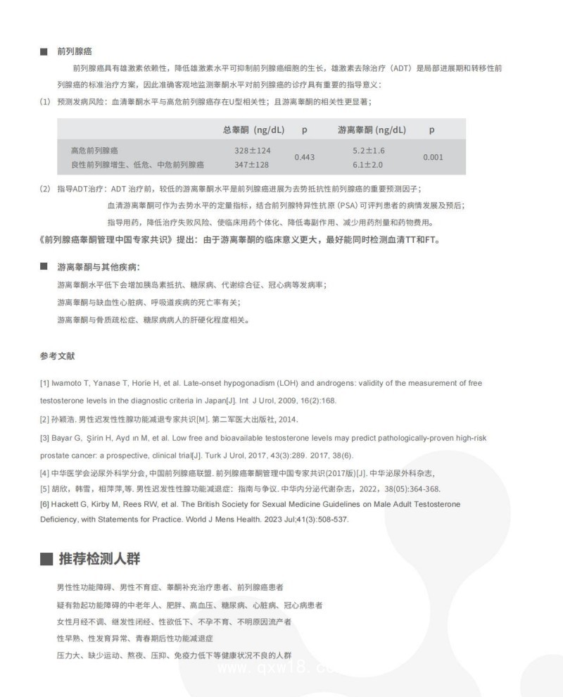 游離睪酮外送檢測(cè)及試劑盒銷售