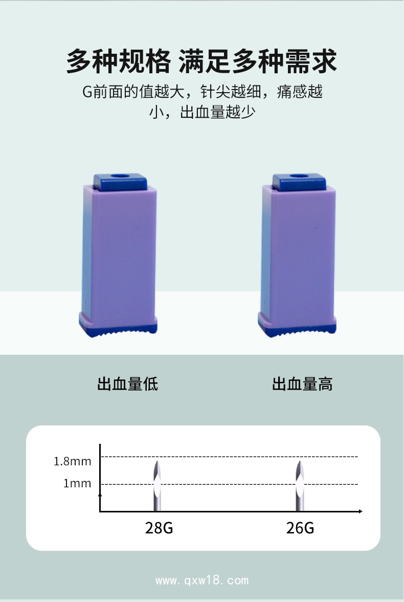 東貝采血器/末梢采血器/指尖采血器多種規格臨床使用