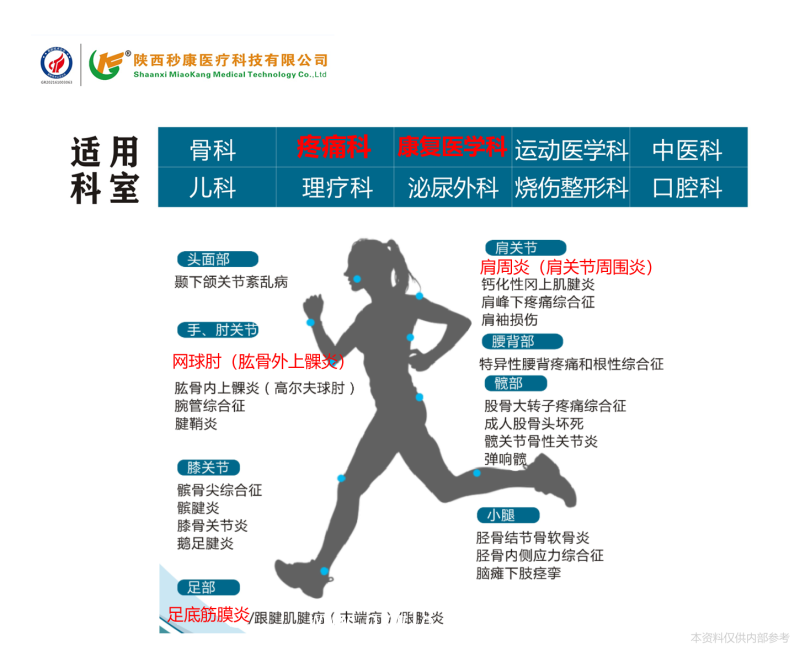 秒康發散式沖擊波治療儀 氣壓彈道放射式體外沖擊波治療儀MKYLB-75