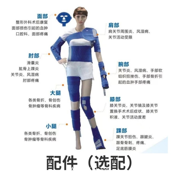 醫用降溫毯