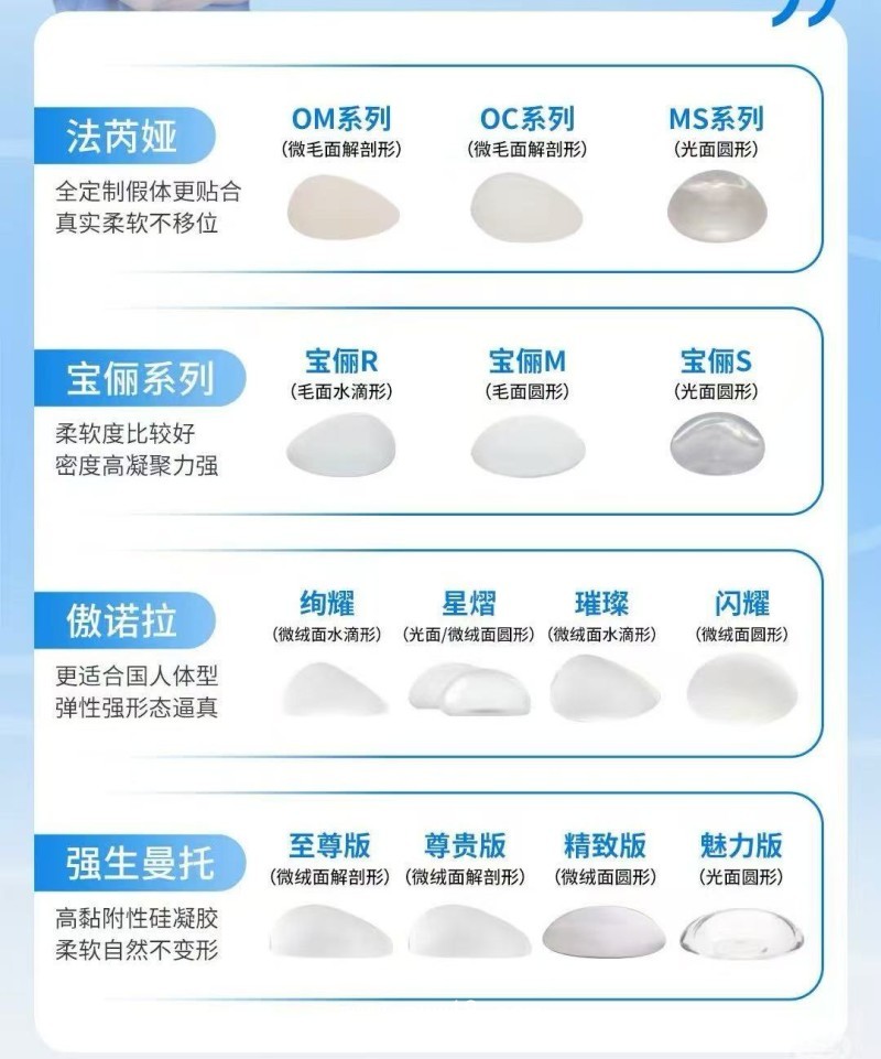 乳房植入體 強生曼托 350-2751BC