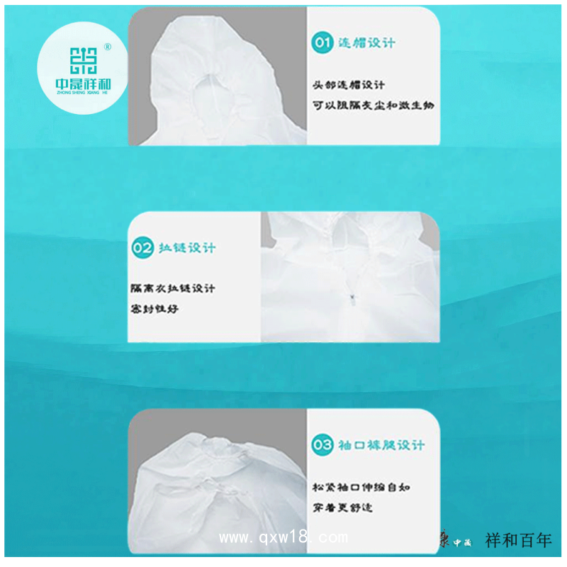 隔離衣