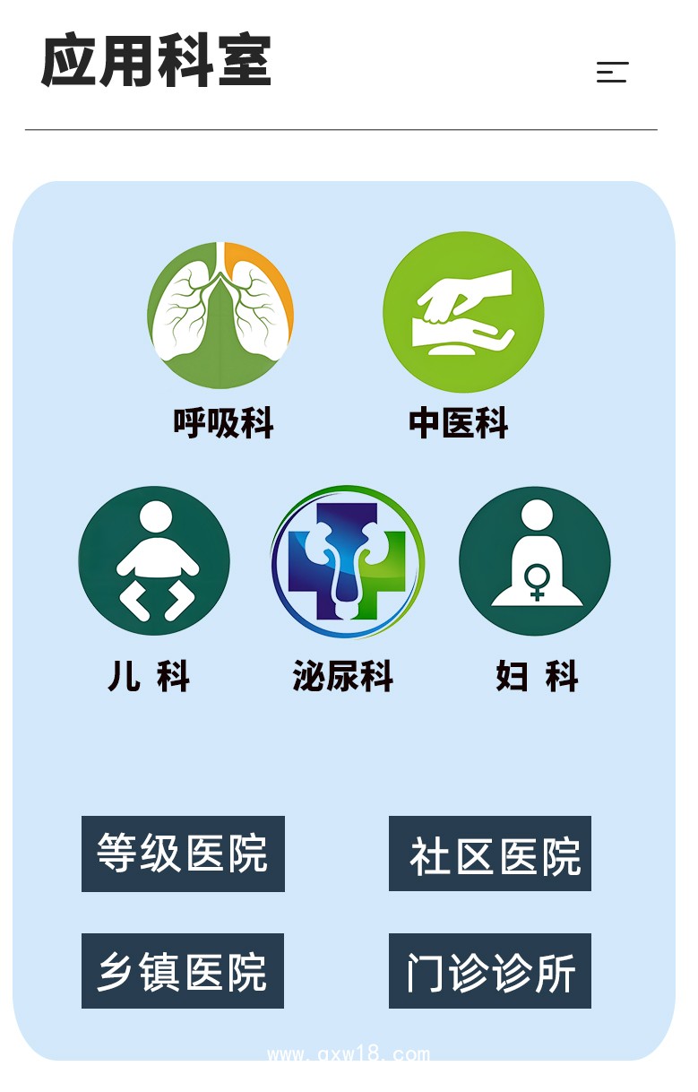 藥物導(dǎo)入治療儀（治療肺結(jié)節(jié)、慢阻肺的中醫(yī)定向透藥儀）