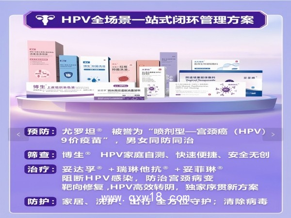 合規HPV全場景一站式閉環管理方案