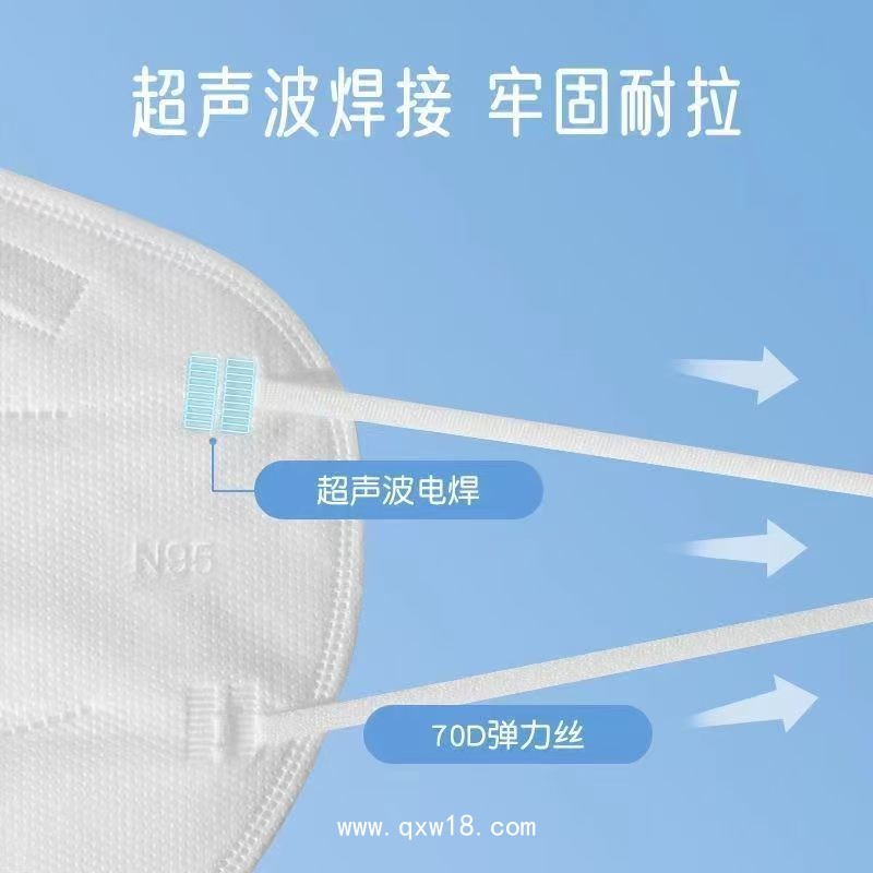 醫用防護口罩