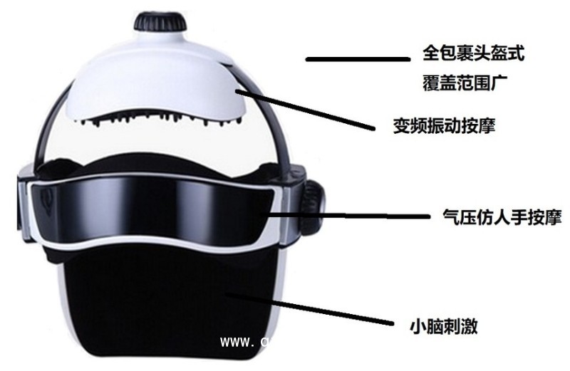 經(jīng)顱磁電療儀