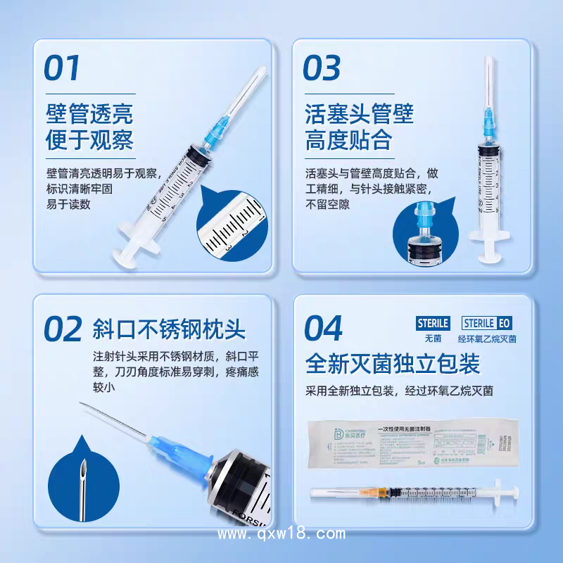 一次性使用無菌注射器廠家  現貨批發貼牌代加工 支持出口