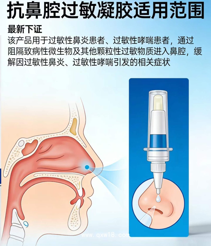 抗鼻腔過敏凝膠 /緩解因過敏性鼻炎、過敏性哮喘引發(fā)的相關(guān)癥 狀。