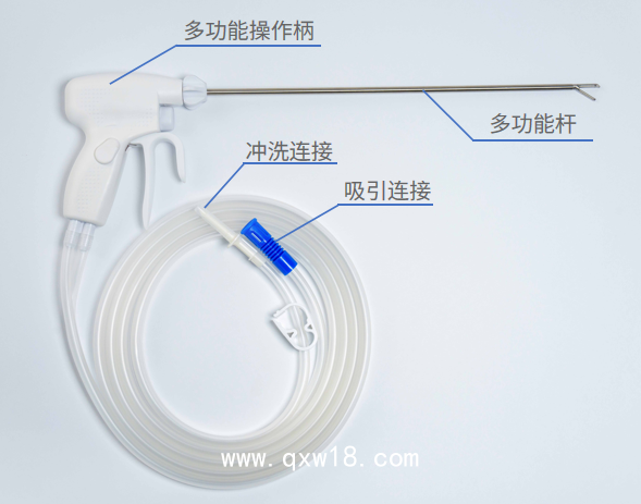 一次性使用微創(chuàng)手術(shù)沖洗引流導(dǎo)管
