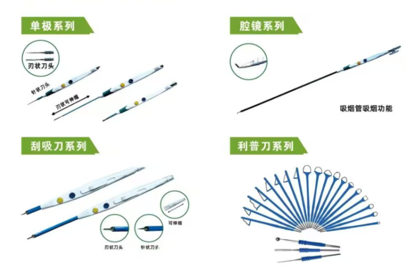 消融電極（多功能手術(shù)解剖器）