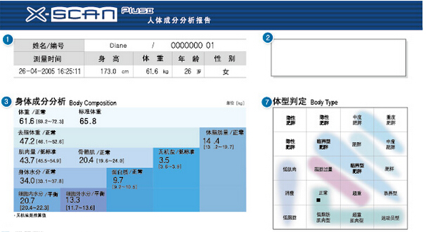 圖片關鍵詞
