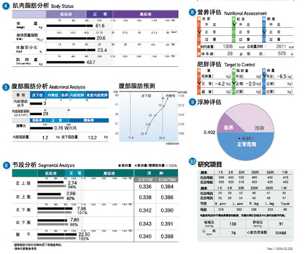圖片關鍵詞
