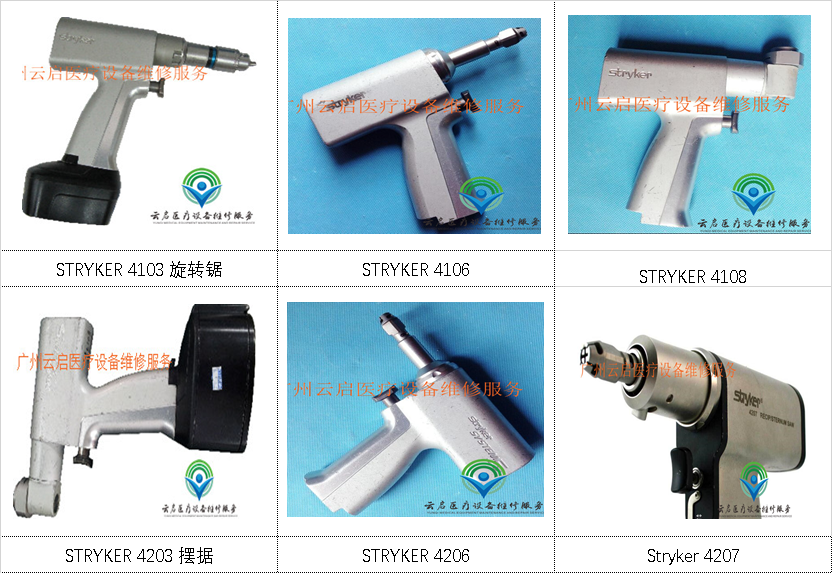 STRYKER 槍式手機、失狀鋸、擺動鋸、往復鋸.png