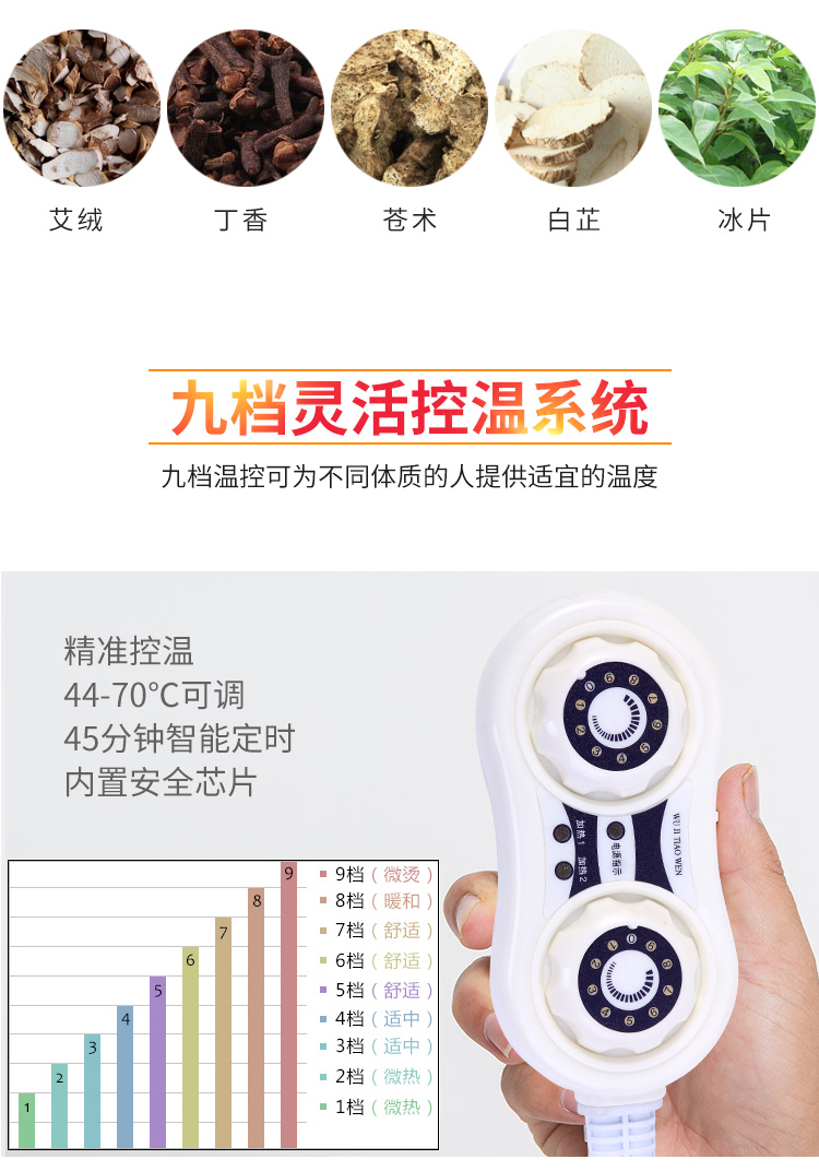 關(guān)節(jié)理療包12_08.jpg