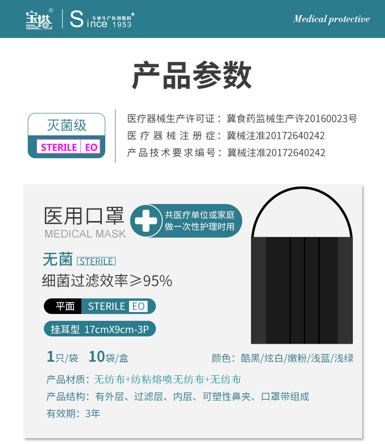 修改　成人平面口罩詳情_02-wps圖片_副本.jpg