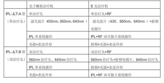產品選型.png