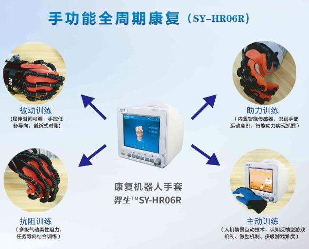TM SY-HR06R.png
