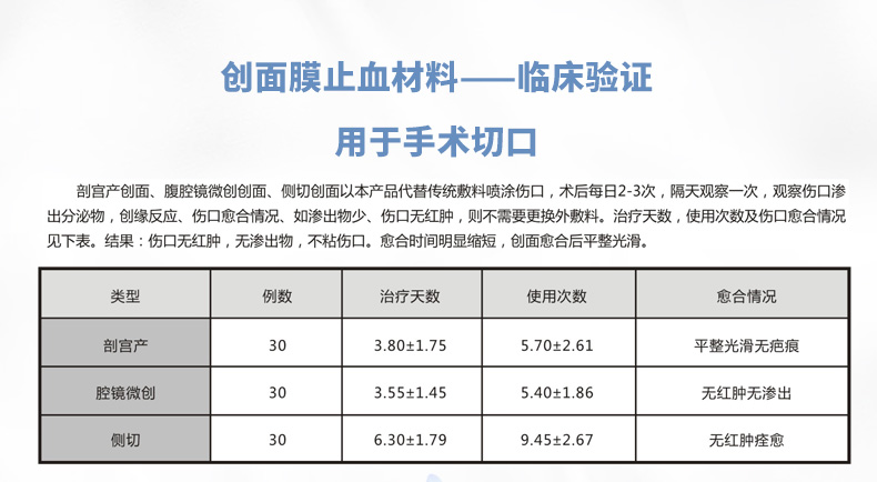 創面噴膜詳情液_04.jpg