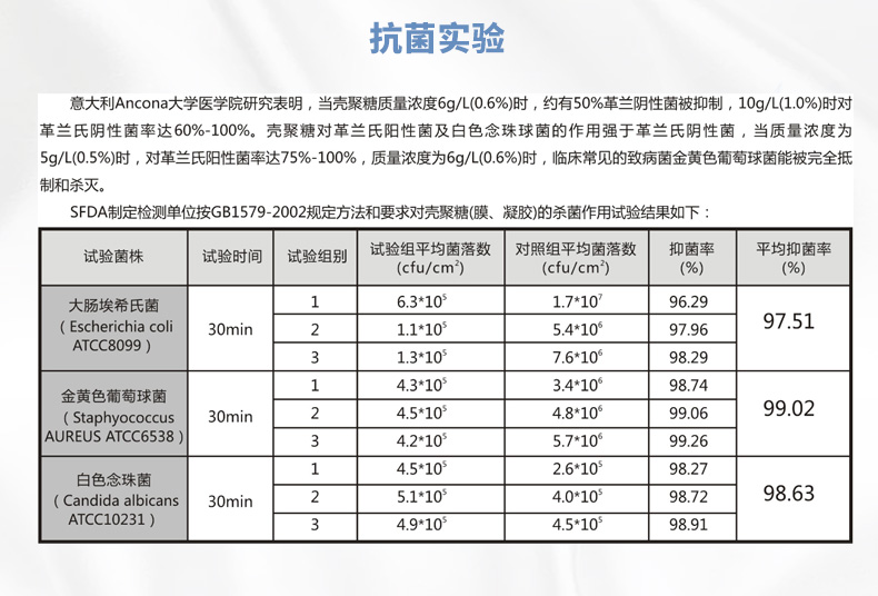 創面噴膜詳情液_06.jpg