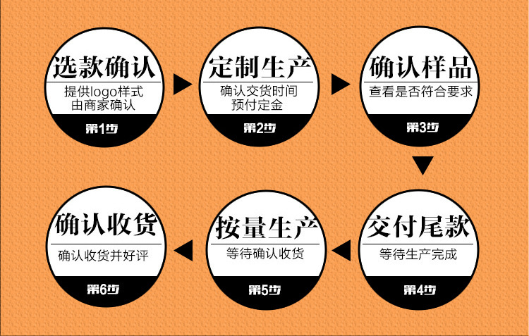 詳細(xì)介紹5.jpg