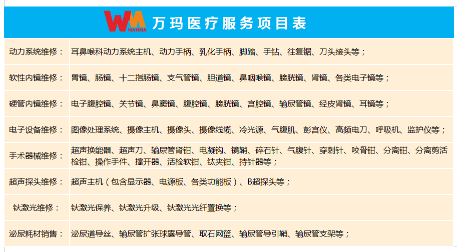 萬瑪醫療服務項目.png