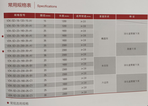 一次性使用電圈套器4_副本.jpg